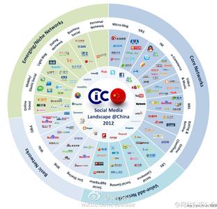 ħ���˿�����ô����Ƶ���Ϻ�1����·�Ϸ�50��ֻ̽ͷ ����·��(ͼ)...